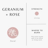 Slow North 2oz Geranium Rose finest plant-based, soy-wax candles, 100% essential oil fragrances